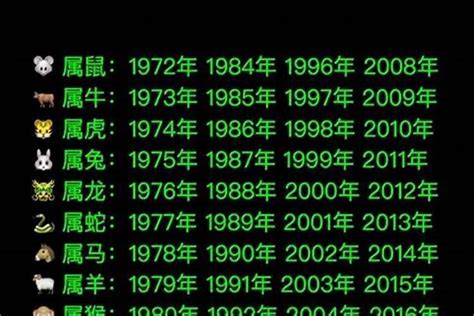 1986 年 生肖|1986年属什么生肖属相 1986年属什么生肖的命运